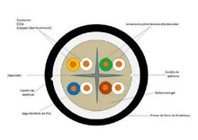 Cargar imagen en el visor de la galería, CABLE UTP XCASE CAT6 EXTERIORES DOBLE FORRO POR METRO
