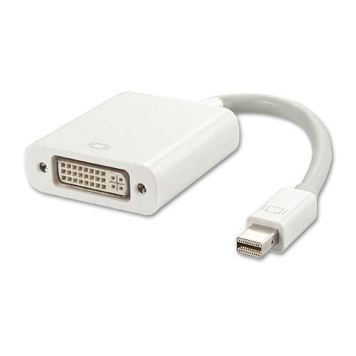 MINI DISPLAY PORT A DVI