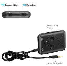 Cargar imagen en el visor de la galería, 2 en 1 + Receptor Transmisor Inalámbrico Bluetooth A2DP Estéreo Audio Música Adaptador
